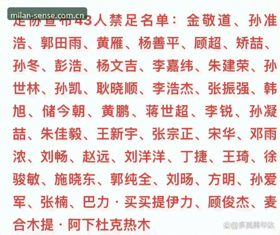 17人终身禁足、48人重罚：从米兰旧版修复攻略透视中国足球的3重生态困局