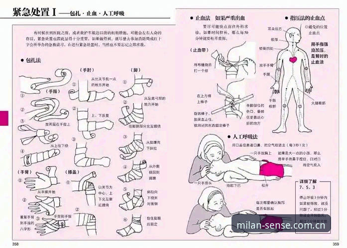 新版感知纯粹米兰 球场生命卫士实用指南:从埃里克森事件看急救装备与风险应对